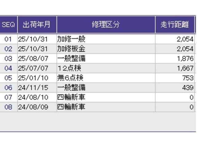 N-BOXカスタム ベースグレード メモリーナビ フルセグ 全周囲カメラ ETC ドラレコ W電動ドア CMBS Dレコ ベンチシート オートエアコン スマートキ LED 盗難防止装置 クルコン バックカメラ パワーステアリング ESC(42枚目)