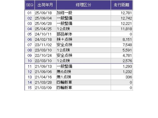 N-WGNカスタム Lホンダセンシング メモリーナビ リアカメラ ETC ドラレコ ブレーキサポート ECON スマ-トキ- エアコン バックカメラ LEDヘッド サイドエアバッグ 盗難防止 ベンチシート キーレス 横滑り防止機能 ABS(41枚目)