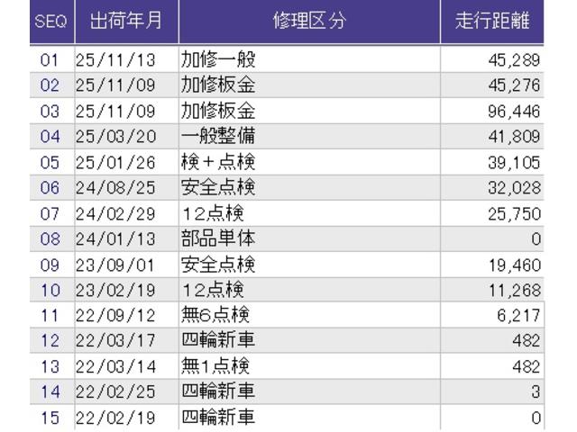 Ｎ－ＢＯＸ Ｌ　メモリーナビ　ドラレコ　ＥＴＣ　衝突回避支援ブレーキ　Ｉ－ＳＴＯＰ　クリソナ　ＰＷ　パワステ　Ｓヒーター　スマ－トキ－　Ｂカメ　地デジＴＶ　ナビ＆ＴＶ　サイドエアバック　横滑り防止　ＬＥＤライト（43枚目）