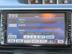 ǼˤˡԤ¿Ƥꤤ褦ؤƤޤ 3