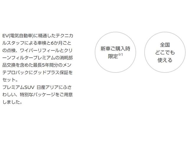 １．２　ｅ－ＰＯＷＥＲ　ハイウェイスター　Ｖ　両側パワードア　３６０℃カメラ　踏み間違い衝突防止アシスト　ＥＴＣ付き　アイスト　スマ－トキ－　レーンキープアシスト　レーダークルーズコントロール　ＬＥＤライト　ドライブレコーダー　バックカメラ(29枚目)