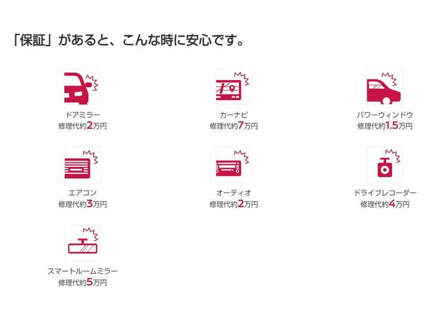 リーフ Ｇ　アラウンドビューモニター付　ＬＥＤヘッド　バックカメラ　ＥＴＣ　ドライブレコーダー　スマートキー　レーダークルコン　ナビＴＶ　盗難防止　ＬＤＷ　フルオートエアコン　サイドカメラ　ＡＢＳ　キーフリー（23枚目）