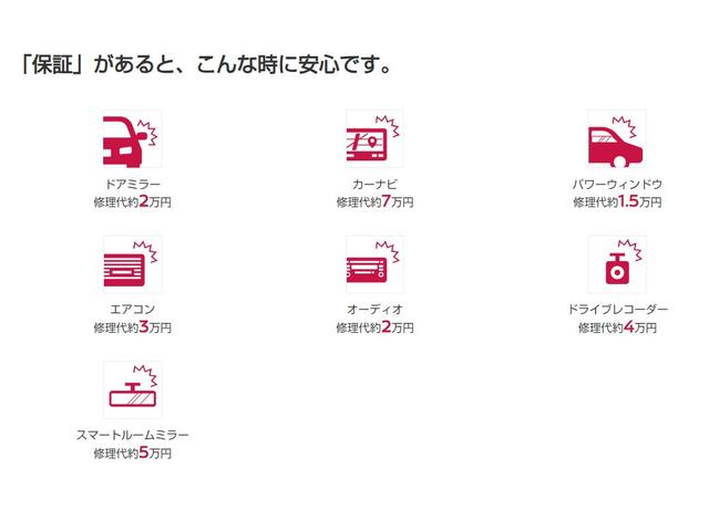 ６６０　Ｘ　元展示・試乗車　衝突被害軽減ブレーキ　Ａ－ＳＴＯＰ　アラビュー　Ｗ電動ドア　サイドエアバッグ　スマートキープッシュスタート　ドラレコ　盗難防止装置　レーンキープアシスト　元試乗車　オートエアコン　パワステ　キーフリーシステム　Ｂカメラ(23枚目)