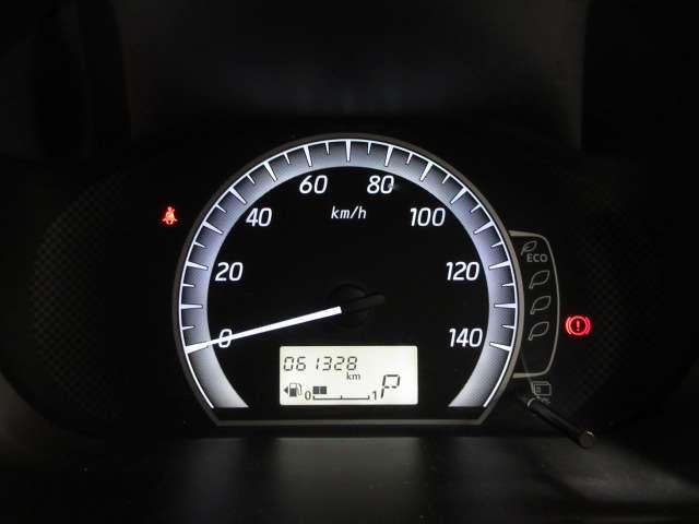 デザイン性に長けており、分かりやすて見やすいスピードメータです。