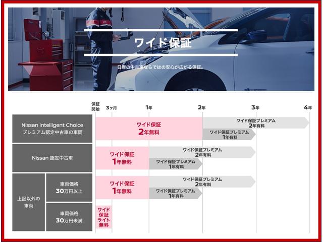 ノート 1.2 e-POWER X 1年間ワイド保証付き 360°カメラ 運転席助手席エアバック AUTOエアコン 1オーナー ナビTV AW 運転席エアバッグ キーレスエントリー ETC車載器 パワーウィンドウ パワステ メモリーナビ サイドエアバッグ(27枚目)