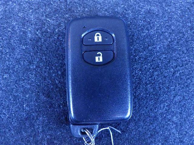 �������钆�ÎԂ����X�̓��C���i�b�v�I�I�S�ԂP�N�����������ۏؕt���I�܂�܂�N�����œ��O���L���C�I�}�C�J�[���[���͍ŒZ�P�T���ŐR���\�I���Ԃ̂��ƂȂ�܂����X�ɂ����k���������I