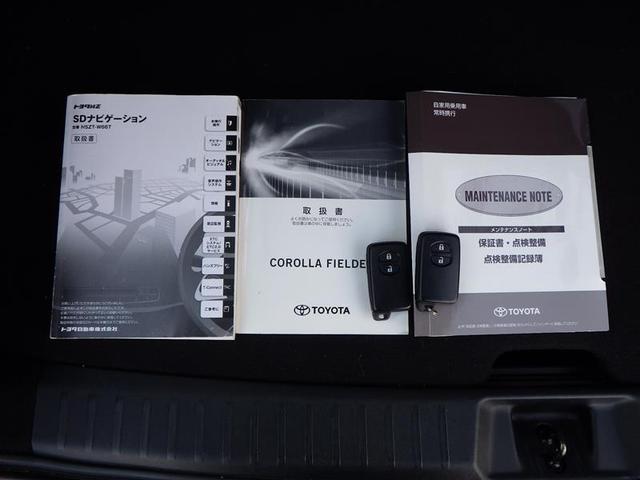 �������钆�ÎԂ����X�̓��C���i�b�v�I�I�S�ԂP�N�����������ۏؕt���I�܂�܂�N�����œ��O���L���C�I�}�C�J�[���[���͍ŒZ�P�T���ŐR���\�I���Ԃ̂��ƂȂ�܂����X�ɂ����k���������I