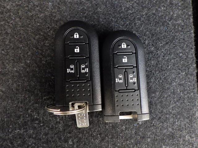 �������钆�ÎԂ����X�̓��C���i�b�v�I�I�S�ԂP�N�����������ۏؕt���I�܂�܂�N�����œ��O���L���C�I�}�C�J�[���[���͍ŒZ�P�T���ŐR���\�I���Ԃ̂��ƂȂ�܂����X�ɂ����k���������I