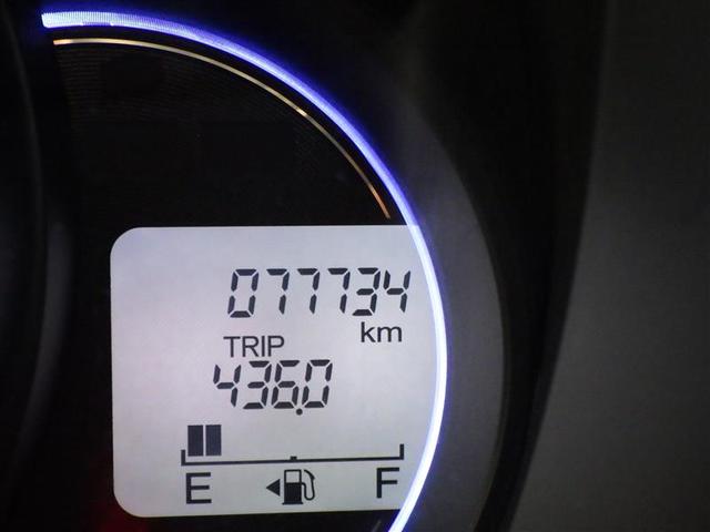 �������钆�ÎԂ����X�̓��C���i�b�v�I�I�S�ԂP�N�����������ۏؕt���I�܂�܂�N�����œ��O���L���C�I�}�C�J�[���[���͍ŒZ�P�T���ŐR���\�I���Ԃ̂��ƂȂ�܂����X�ɂ����k���������I