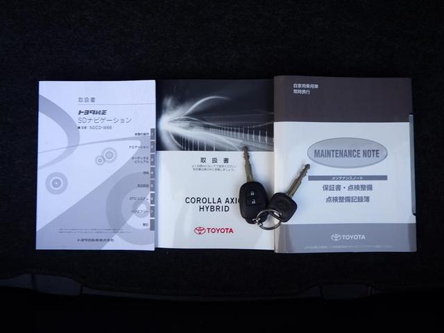 �������钆�ÎԂ����X�̓��C���i�b�v�I�I�S�ԂP�N�����������ۏؕt���I�܂�܂�N�����œ��O���L���C�I�}�C�J�[���[���͍ŒZ�P�T���ŐR���\�I���Ԃ̂��ƂȂ�܂����X�ɂ����k���������I