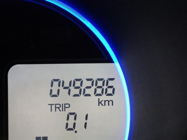 �������钆�ÎԂ����X�̓��C���i�b�v�I�I�S�ԂP�N�����������ۏؕt���I�܂�܂�N�����œ��O���L���C�I�}�C�J�[���[���͍ŒZ�P�T���ŐR���\�I���Ԃ̂��ƂȂ�܂����X�ɂ����k���������I