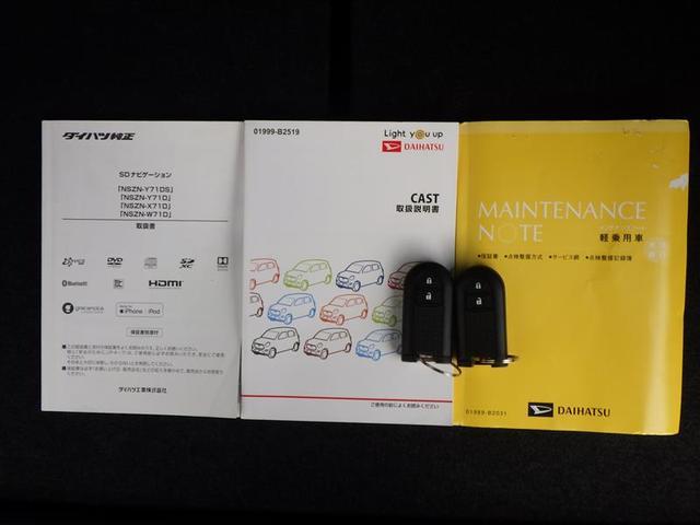 キャスト スタイルＧ　ＶＳ　ＳＡＩＩＩ　ブレーキサポート　パワーウィンドゥ　イモビ　ＬＥＤライト　エコアイドル　ＥＴＣ車載器　キーレス　地デジ　オートエアコン　スマートキー　アルミ　パワステ　メモリーナビ　横滑り防止装置　エアバック　記録簿（40枚目）