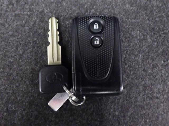 �������钆�ÎԂ����X�̓��C���i�b�v�I�I�S�ԂP�N�����������ۏؕt���I�܂�܂�N�����œ��O���L���C�I�}�C�J�[���[���͍ŒZ�P�T���ŐR���\�I���Ԃ̂��ƂȂ�܂����X�ɂ����k���������I