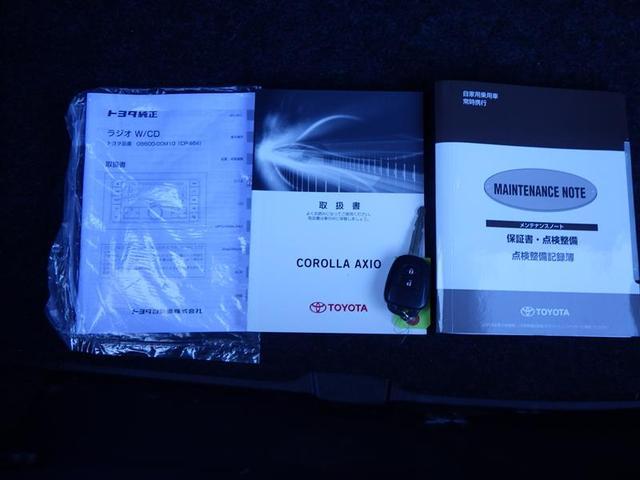 �g���^�F�蒆�Îԕۏؕt�I�i�P�N�ԁA�����������@�g�u�Ԃ͂g�u�ۏؕt�j�@�ʓr�����ۏ؂����p�ӂ��Ă���܂���@���Ќ��Ԃ��m�F�ɂ����X��������