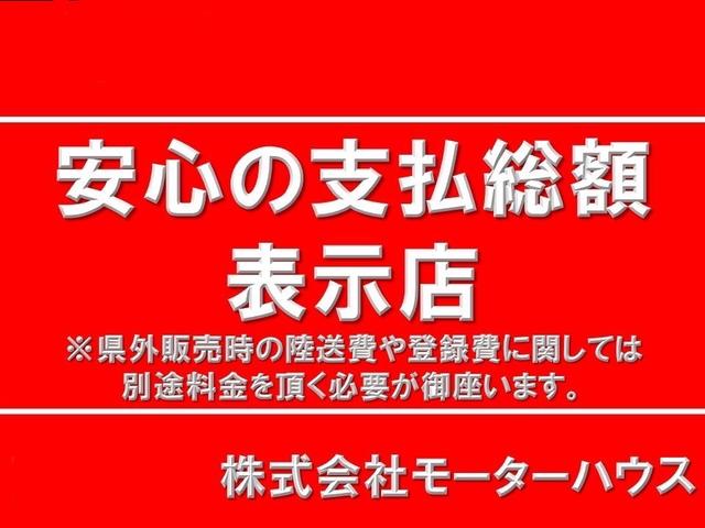 アクティトラック ＳＤＸ（33枚目）