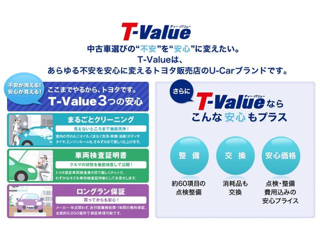 1.0X Lパッケージ・キリリ T-Value車 記録簿(2枚目)