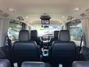 HONDA STEPWAGON SPADA