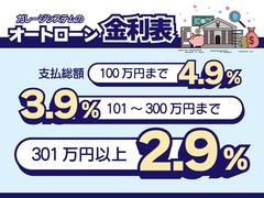 『〜特別低金利２．９％〜』仮ローン審査も無料で承れます！信販会社との取引も多数ございますので、是非ご利用ください！ 2