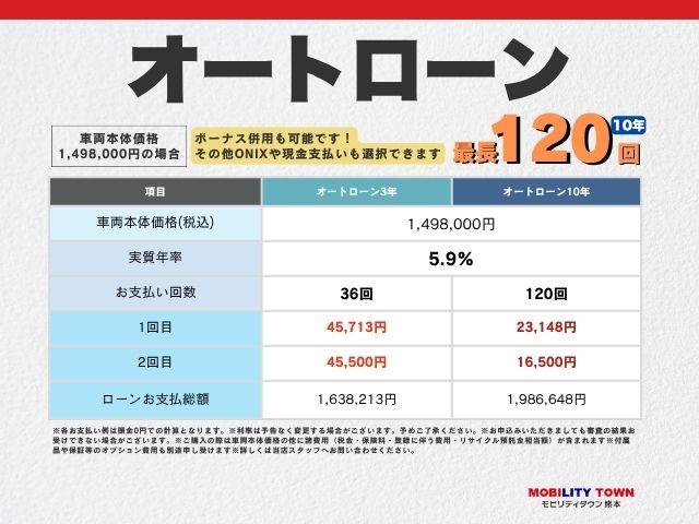 タフト Ｇ　前後ドライブレコーダー　ＥＴＣ　全方位カメラ　ナビ　ブレーキサポート　レーンサポート　ソナー　クルーズコントロール　アイドリングストップ　ＬＥＤヘッドライト　Ｗシートヒーター　サンルーフ　オートライト（73枚目）
