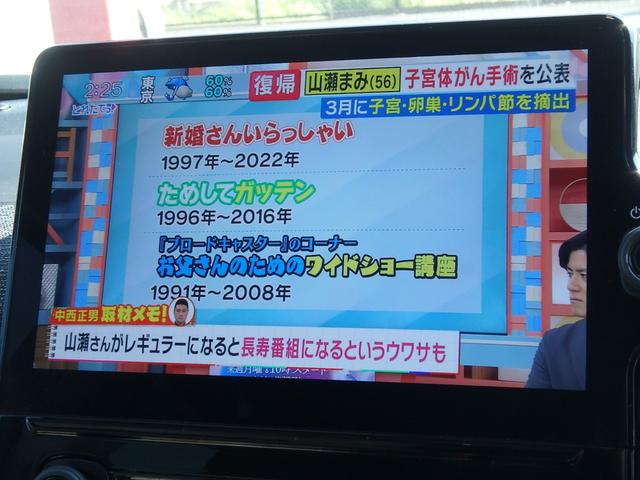 シエンタ ハイブリッドＺ　前後ドライブレコーダー　ＥＴＣ２．０　全方位カメラ　ナビ　ＬＥＤヘッドライト　ブレーキサポート　レーンサポート　ソナー　クルーズコントロール　両側電動スライドドア　Ｗシートヒーター　スマートキー（35枚目）