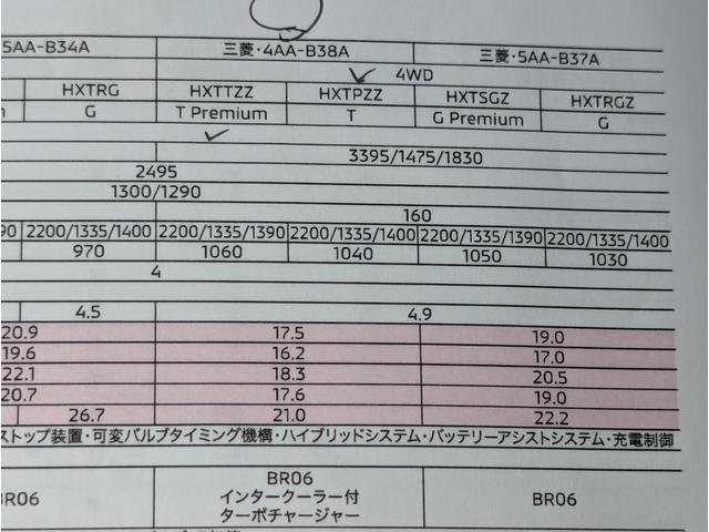Ｔ　プレミアム　４ＷＤ・ターボ・衝突被害軽減システム・マイパイロット・レーダークルーズコントロールＡＣＣ・車線維持支援機能・ＬＥＤヘッドランプ・両側ハンズフリーオートスライドドア・踏み間違い衝突防止アシスト(39枚目)