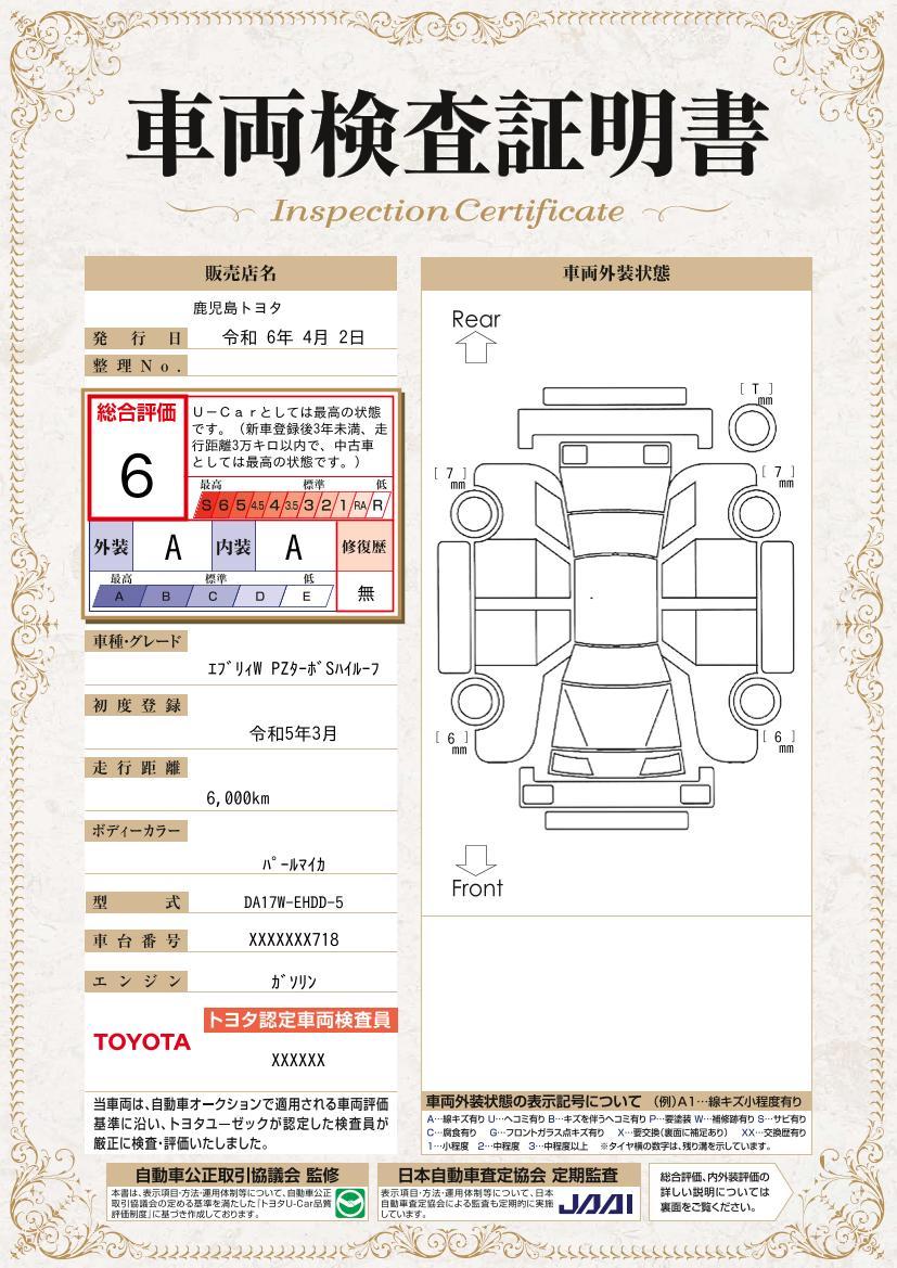 車両状態評価書