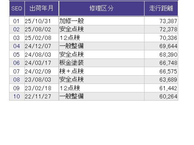 フリードハイブリッド ジャストセレクション　片側電動スライドドア　純正ナビ　フルセグ　ＥＴＣ　前後ドラレコ　両側スライド片側電動ドア　ナビテレビ　セキュリティー　横滑り防止機能　オートクルーズ　地デジ　エアバック　ウォークスルー　ＤＶＤ再生可能（35枚目）