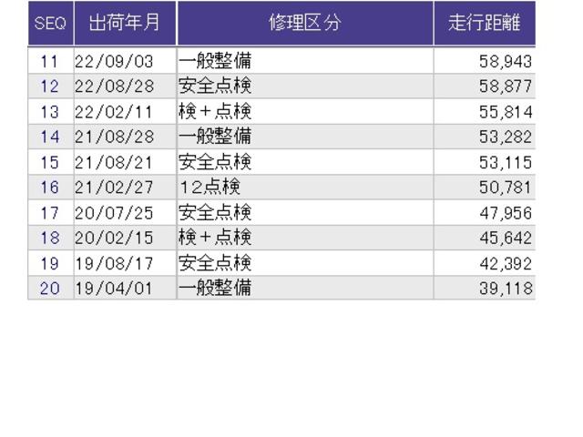 フリードハイブリッド ジャストセレクション　片側電動スライドドア　純正ナビ　フルセグ　ＥＴＣ　前後ドラレコ　両側スライド片側電動ドア　ナビテレビ　セキュリティー　横滑り防止機能　オートクルーズ　地デジ　エアバック　ウォークスルー　ＤＶＤ再生可能（36枚目）