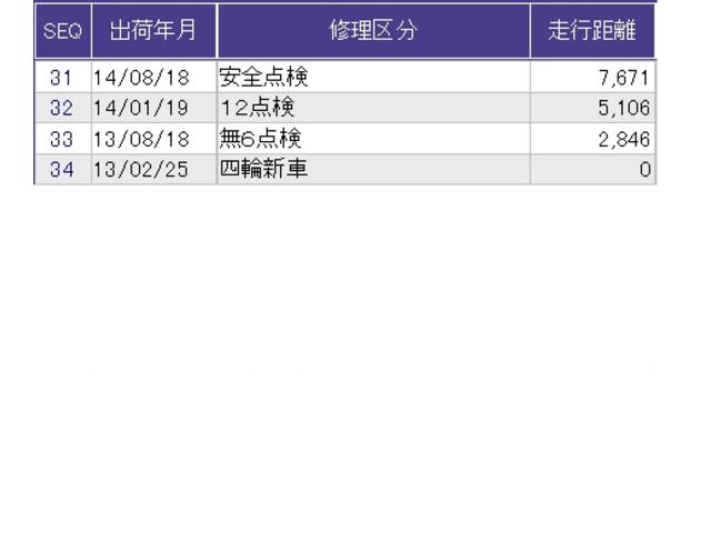 フリードハイブリッド ジャストセレクション　片側電動スライドドア　純正ナビ　フルセグ　ＥＴＣ　前後ドラレコ　両側スライド片側電動ドア　ナビテレビ　セキュリティー　横滑り防止機能　オートクルーズ　地デジ　エアバック　ウォークスルー　ＤＶＤ再生可能（38枚目）
