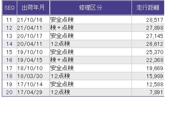 Ｎ－ＷＧＮカスタム Ｇ・Ｌパッケージ　クルコン　バックカメラ　純正ナビ　フルセグ　ＥＴＣ　ドラレコ　横滑り防止システム　ＬＥＤヘッド　カーテンエアバッグ　スマートキー＆プッシュスタート　ナビＴＶ　ベンチシ－ト　バックモニター　地デジＴＶ（31枚目）