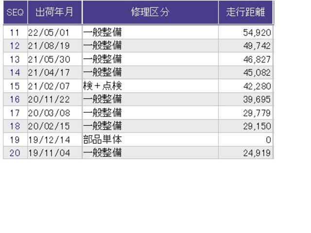 シビック ハッチバック　パドルシフト　純正ナビ　フルセグ　シートヒーター　盗難防止装置　Ｂモニター　横滑防止　ＬＥＤライト　スマートキー　ＡＡＣ　ナビ・ＴＶ　ドラレコ　サイドカーテンエアバック　ＥＴＣ　オートクルーズ　ＡＢＳ（35枚目）
