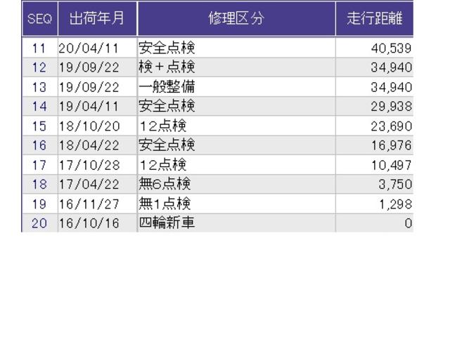 ヴェゼル Ｘ・ホンダセンシング　クルコン　バックカメラ　純正ナビ　ＥＴＣ　Ｒカメラ　Ｗエアバッグ　盗難防止　アクティブクルーズコントロール　オートエアコン　ＬＥＤランプ　衝突軽減ブレ－キ　パワステ　カーテンエアバック　ＵＳＢポート（34枚目）
