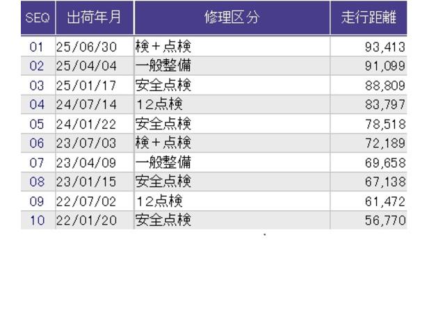 フィット 13G・Fパッケージ バックカメラ 純正ナビ フルセグ ドラレコ 社外AW イモビ DVD再生可能 スマ-トキ- VSA 地デジTV 助手席エアバッグ Rカメラ オートエアコン エアバック PS キ-フリ- Dレコ PW(32枚目)