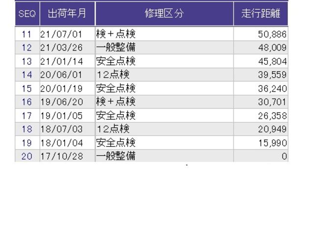フィット 13G・Fパッケージ バックカメラ 純正ナビ フルセグ ドラレコ 社外AW イモビ DVD再生可能 スマ-トキ- VSA 地デジTV 助手席エアバッグ Rカメラ オートエアコン エアバック PS キ-フリ- Dレコ PW(33枚目)
