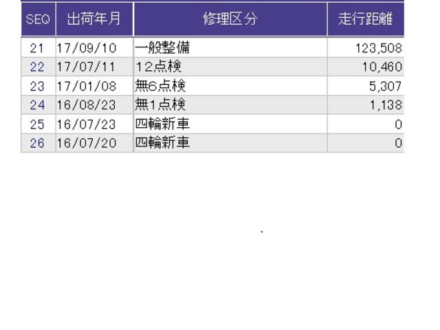フィット 13G・Fパッケージ バックカメラ 純正ナビ フルセグ ドラレコ 社外AW イモビ DVD再生可能 スマ-トキ- VSA 地デジTV 助手席エアバッグ Rカメラ オートエアコン エアバック PS キ-フリ- Dレコ PW(34枚目)