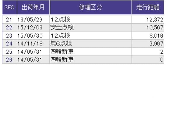 フィット １３Ｇ・Ｆパッケージ　バックカメラ　純正ナビ　ワンセグ　ＥＴＣ　イモビ　ＤＶＤ再生可能　スマ－トキ－　ＶＳＡ　助手席エアバッグ　Ｒカメラ　オートエアコン　エアバック　ＰＳ　キ－フリ－　１セグ　ＰＷ　ＡＢＳ　ＴＶナビ（28枚目）
