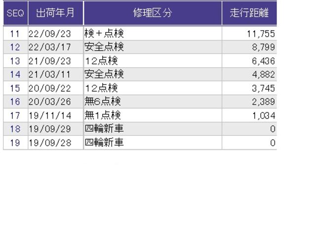 ヴェゼル ハイブリッドＺ・ホンダセンシング　クルコン　純正ナビ　フルセグ　ＥＴＣ　レーダーサポート　ＤＶＤ再生機能　横滑り防止システム　バックアイカメラ　盗難防止装置　シートヒーター付　スマ－トキ－　ＥＣＯモード　パワーウィンド　ＵＳＢ接続（40枚目）