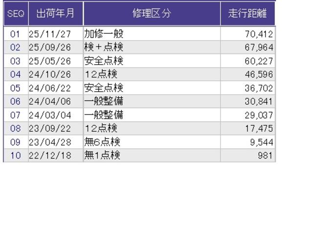 ヴェゼル ｅ：ＨＥＶＸ　ホンダコネクトディスプレイ　ＥＴＣ２．０　前後ドラレコ　前後障害物センサー　ＡＡＣ　イモビライザー　スマ－トキ－　誤発進抑制　ＰＷ　リアカメラ　クルコン　ＥＳＣ　ＥＴＣ装備　キーフリー　ナビＴＶ　ＰＳ（37枚目）