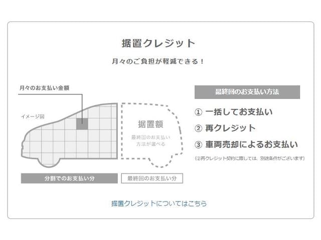 ホンダ Ｎ－ＷＧＮ