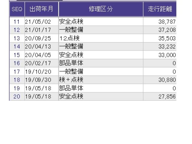 シャトル ハイブリッドX いまコレ+新品ナビ付 地デジフルセグTV ナビ&TV スマ-トキ- DVD再生可能 LEDヘッドランプ サイドカーテンエアバック ドライブレコーダ オートクルーズ リアカメラ キーレスエントリー(37枚目)