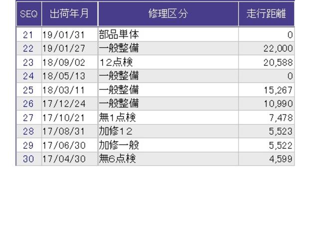 シャトル ハイブリッドX いまコレ+新品ナビ付 地デジフルセグTV ナビ&TV スマ-トキ- DVD再生可能 LEDヘッドランプ サイドカーテンエアバック ドライブレコーダ オートクルーズ リアカメラ キーレスエントリー(38枚目)