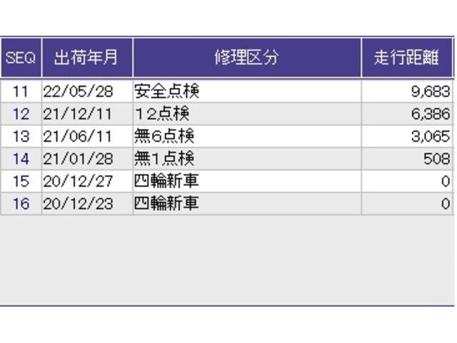 フリード G・ホンダセンシング リア席モニター ドラレコ ETC Fセグ 追突被害軽減ブレーキ iストップ Wエアバッグ パワーウィンドウ アクティブクルーズコントロール スマートキ カラーバックモニター VSA エアコン キーレス(72枚目)