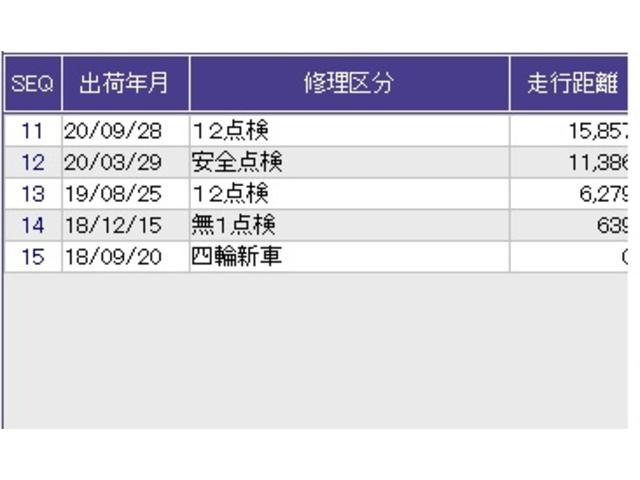 シャトル ハイブリッドホンダセンシング ETC スマートキー デュアルエアバッグ 横滑り防止 パワステ 盗難防止 パワーウインドウ キーレス ABS エコモード オートクルーズ フルオートエアコン 衝突回避ブレーキ 運転席エアバック(55枚目)