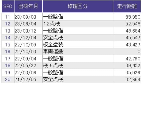 Ｎ－ＷＧＮカスタム ＧターボＳＳブラックスタイルパッケージ　あんしんパッケージ　クルコン　バックカメラ　純正ナビ　フルセグ　ＥＴＣ　衝突被害軽減ブレーキ　横滑り防止装置　サイドＳＲＳ　地デジ　クルーズコントロール　キーフリー　前席シートヒーター　ＵＳＢ接続（33枚目）