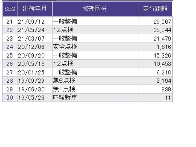 Ｎ－ＷＧＮカスタム ＧターボＳＳブラックスタイルパッケージ　あんしんパッケージ　クルコン　バックカメラ　純正ナビ　フルセグ　ＥＴＣ　衝突被害軽減ブレーキ　横滑り防止装置　サイドＳＲＳ　地デジ　クルーズコントロール　キーフリー　前席シートヒーター　ＵＳＢ接続（34枚目）