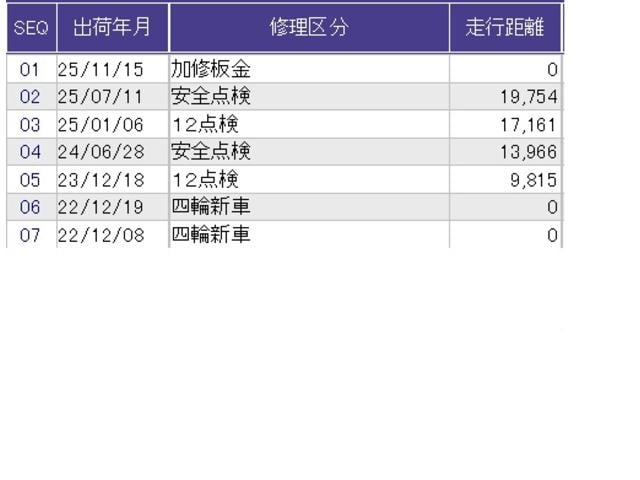 Ｎ－ＢＯＸカスタム Ｌ　両側電動スライドドア　クルコン　バックカメラ　純正ナビ　ＥＴＣ　前後ドラレコ　両席電動スライドドア　Ｐソナー　サイドエアバッグ　ナビＴＶ　Ａストップ　シートヒータ　ベンチシート　キーフリーシステム（38枚目）
