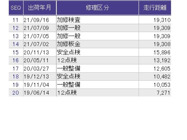 Ｎ－ＢＯＸ Ｇ・Ｌホンダセンシング　片側電動スライドドア　純正ナビ　フルセグ　ＥＴＣ　クルコン　衝突被害軽減Ｂ　バックカメラ　ドラレコ　レーダブレーキ　Ａストップ　ＥＳＣ　キーフリーシステム　ＬＥＤライト　オートライト　バックＭ　ＵＳＢ（37枚目）