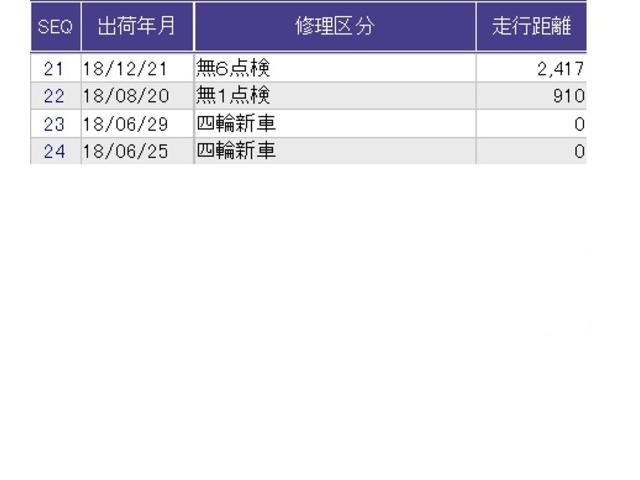 Ｎ－ＢＯＸ Ｇ・Ｌホンダセンシング　片側電動スライドドア　純正ナビ　フルセグ　ＥＴＣ　クルコン　衝突被害軽減Ｂ　バックカメラ　ドラレコ　レーダブレーキ　Ａストップ　ＥＳＣ　キーフリーシステム　ＬＥＤライト　オートライト　バックＭ　ＵＳＢ（38枚目）