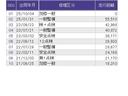 Ｇ・Ｌホンダセンシング　片側電動スライドドア　純正ナビ　フルセグ　ＥＴＣ　クルコン　衝突被害軽減Ｂ　バックカメラ　ドラレコ　レーダブレーキ　Ａストップ　ＥＳＣ　キーフリーシステム　ＬＥＤライト　オートライト　バックＭ　ＵＳＢ（36枚目）