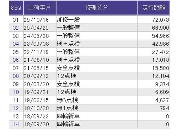 ヴェゼル Ｘ・ホンダセンシング　クルコン　衝突被害軽減Ｂ　純正ナビ　ＥＴＣ　Ｒカメラ　Ｗエアバッグ　盗難防止　アクティブクルーズコントロール　オートエアコン　ＬＥＤランプ　衝突軽減ブレ－キ　パワステ　カーテンエアバック　ＵＳＢポート（34枚目）